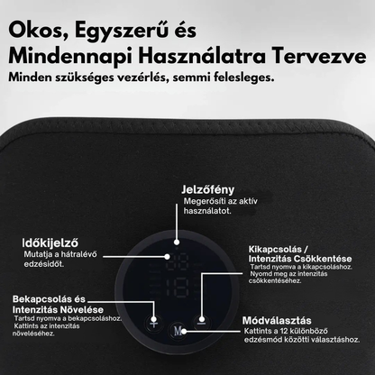 Corevolt Ultra Hasizom Stimulátor